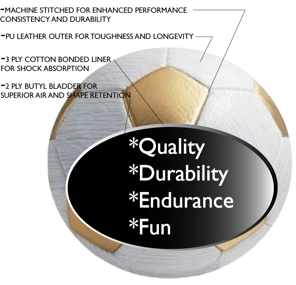 Premium Size 3 Soccer Ball Collection - Durable, High - Performance Balls - Lion Wholesale