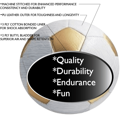 Premium Size 3 Soccer Ball Collection - Durable, High - Performance Balls - Lion Wholesale